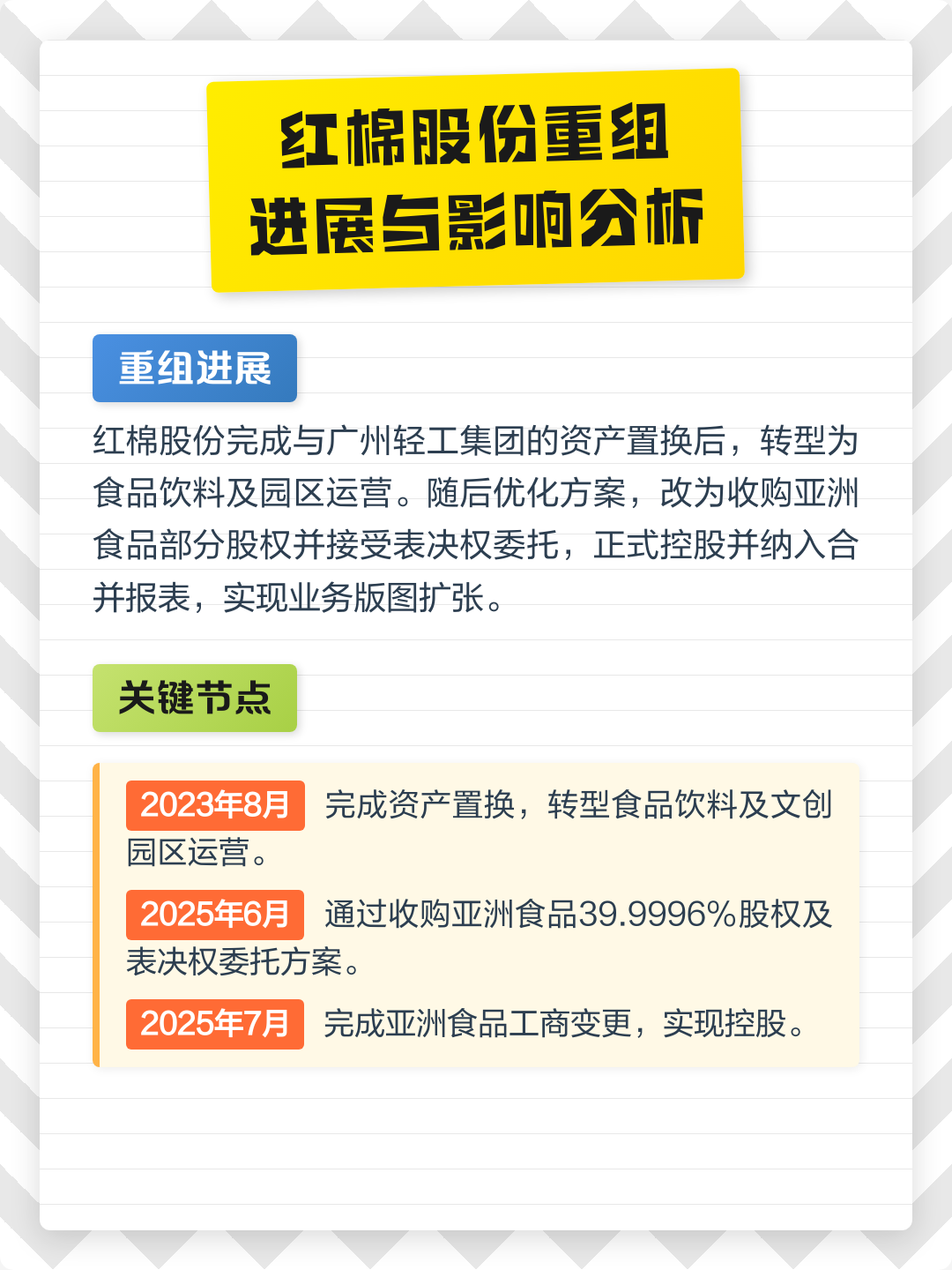 昌都市食品资产重组(食品资产重组案例)