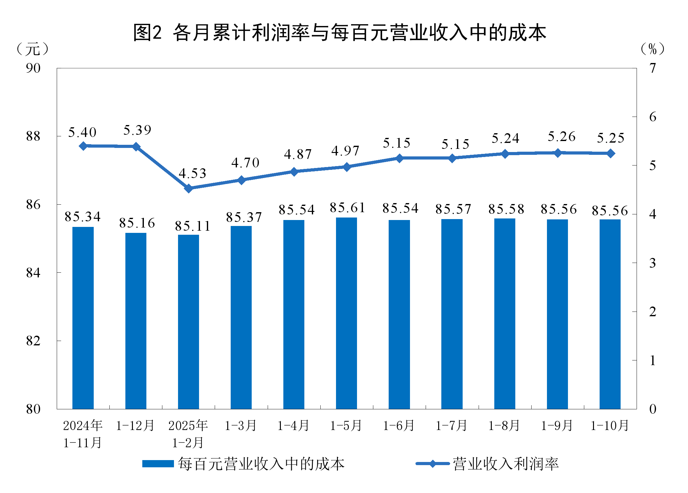 昌都市成都企业企业价值增长(2021成都企业100强)