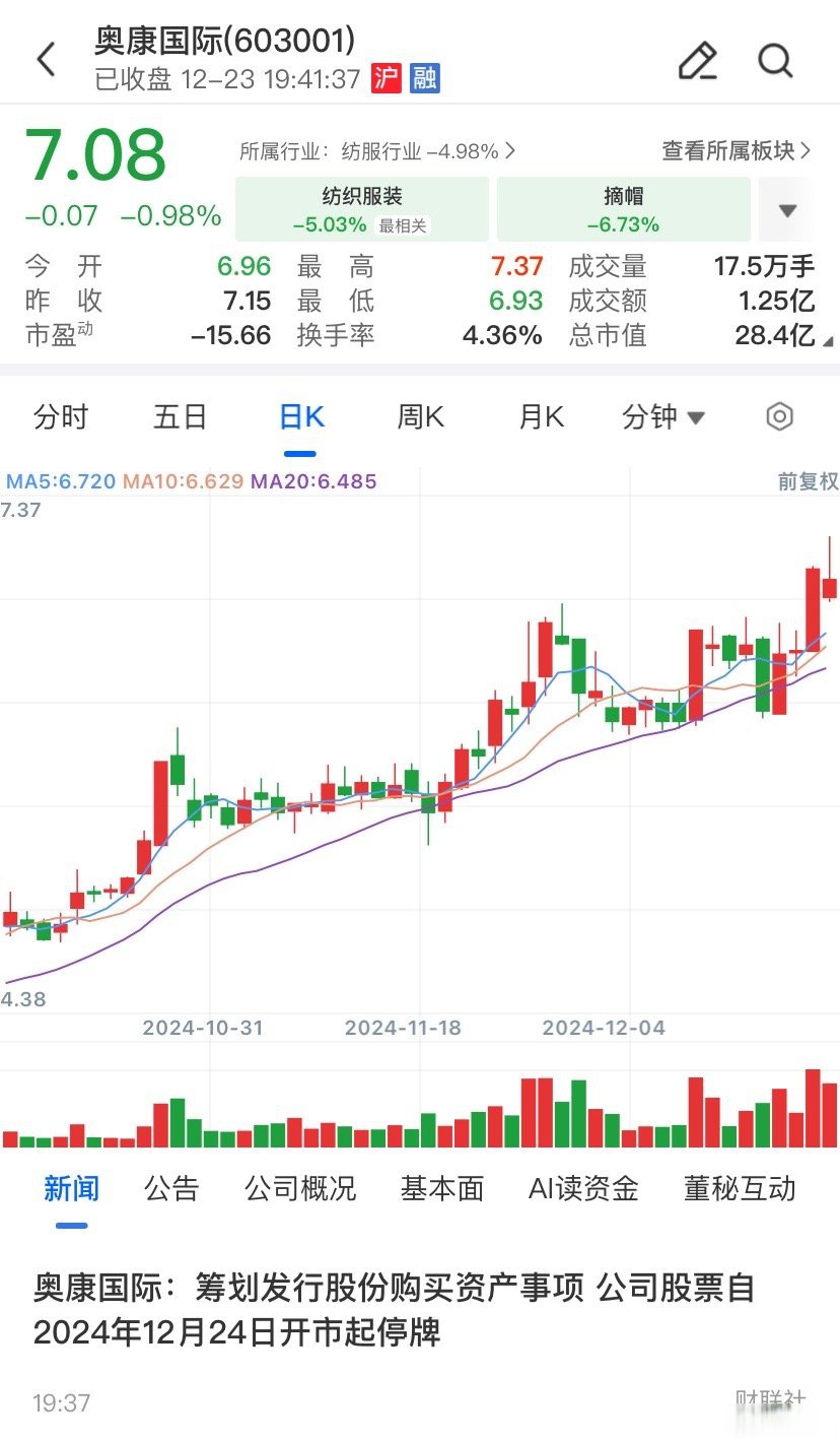 昌都市关联交易财税筹划(关联交易财税筹划包括)