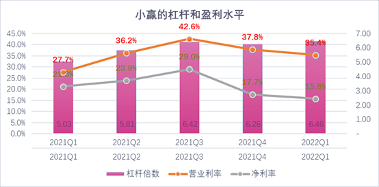 昌都市稳增长宠物风险投资(投资宠物行业的基金有哪些)