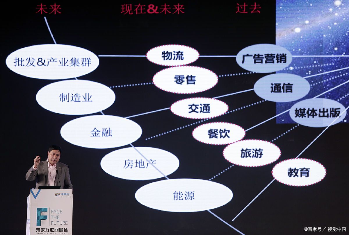 昌都市旗舰通讯商业模式升级(远古奇迹s6魔改商业端)