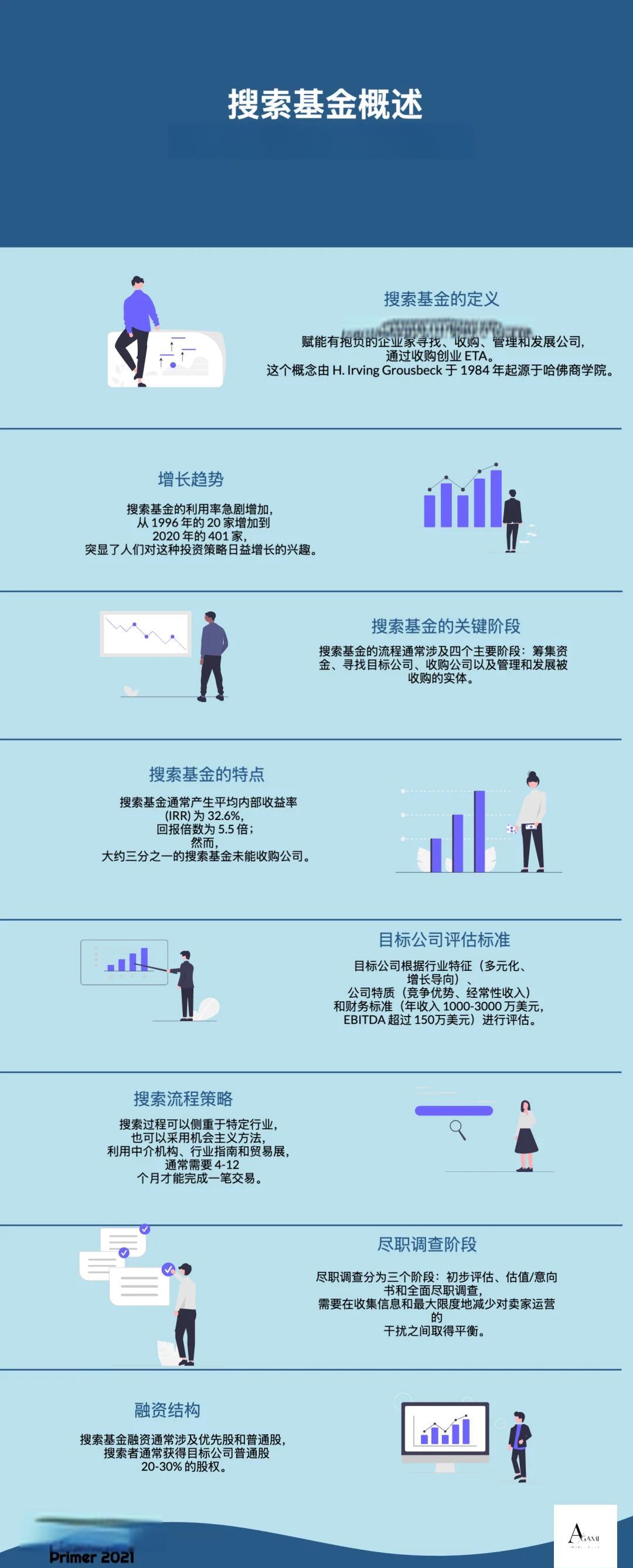 昌都市高回报资金管理机构(高回报资金管理机构有哪些)