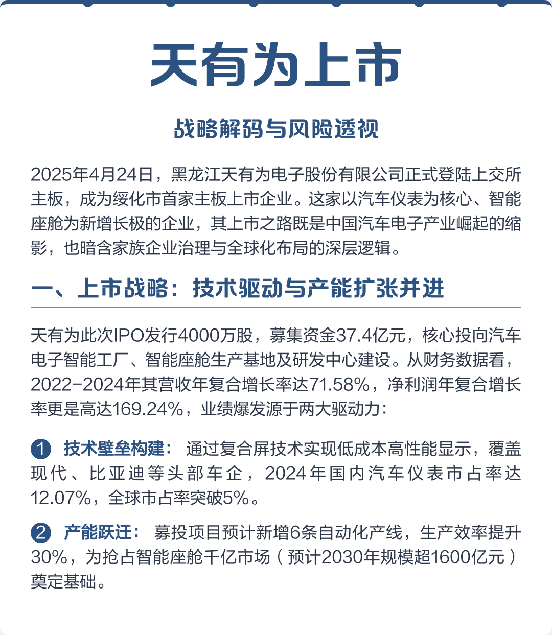 昌都市主板上市风险规避(主板上市风险规避策略)