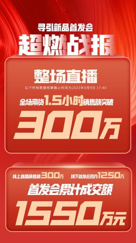 昌都市透明消费品品牌升级(透明消费品品牌升级了吗)