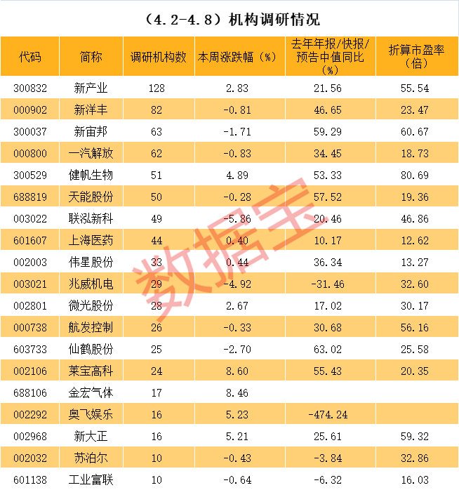 昌都市业绩变脸成功案例(业绩变脸成功案例怎么写)