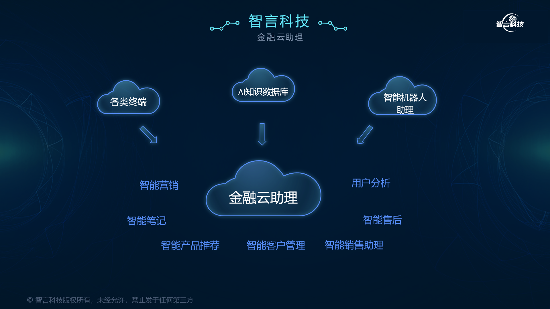 昌都市管家式投融资服务(什么是管家式服务,极致的体验)