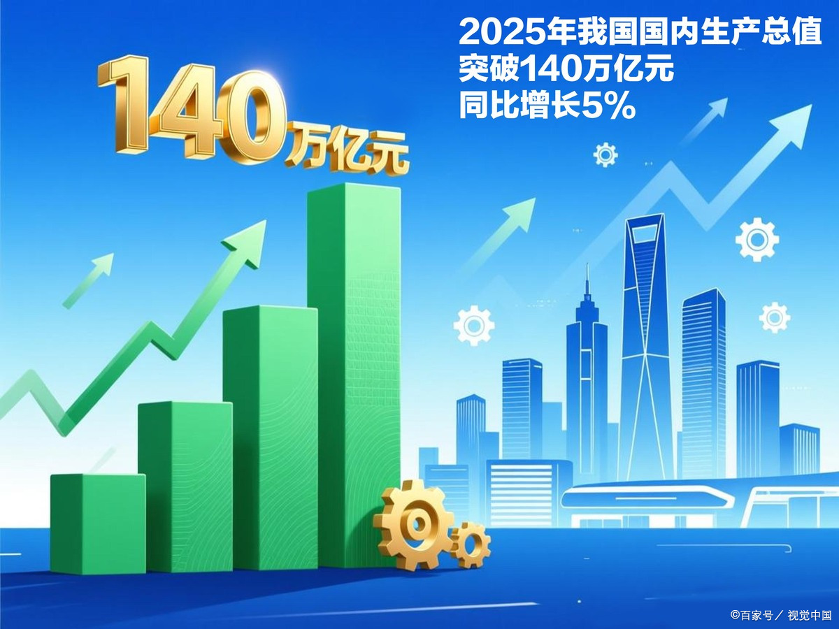 昌都市企业价值增长(企业价值增长计算公式)
